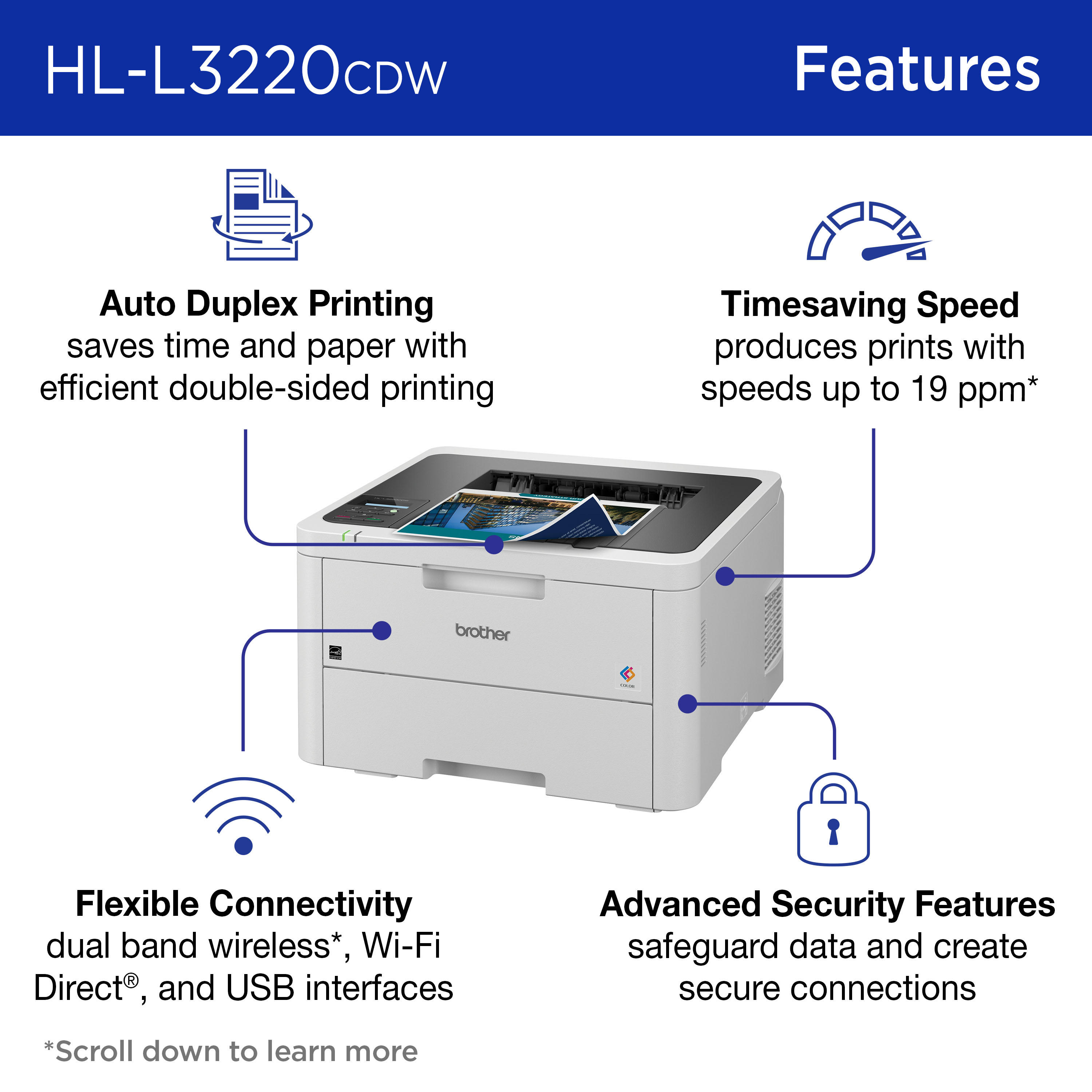  Brother HL-L3220CDW Features: Auto duplex printing saves time and paper; Prints up to 19 ppm; Dual-band wireless, Wi-Fi Direct, and USB interfaces; Advanced security features safeguard data and create secure connections 