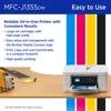 Brother MFC-J1355DW all-in-one wireless color inkjet printer on desk with office supplies