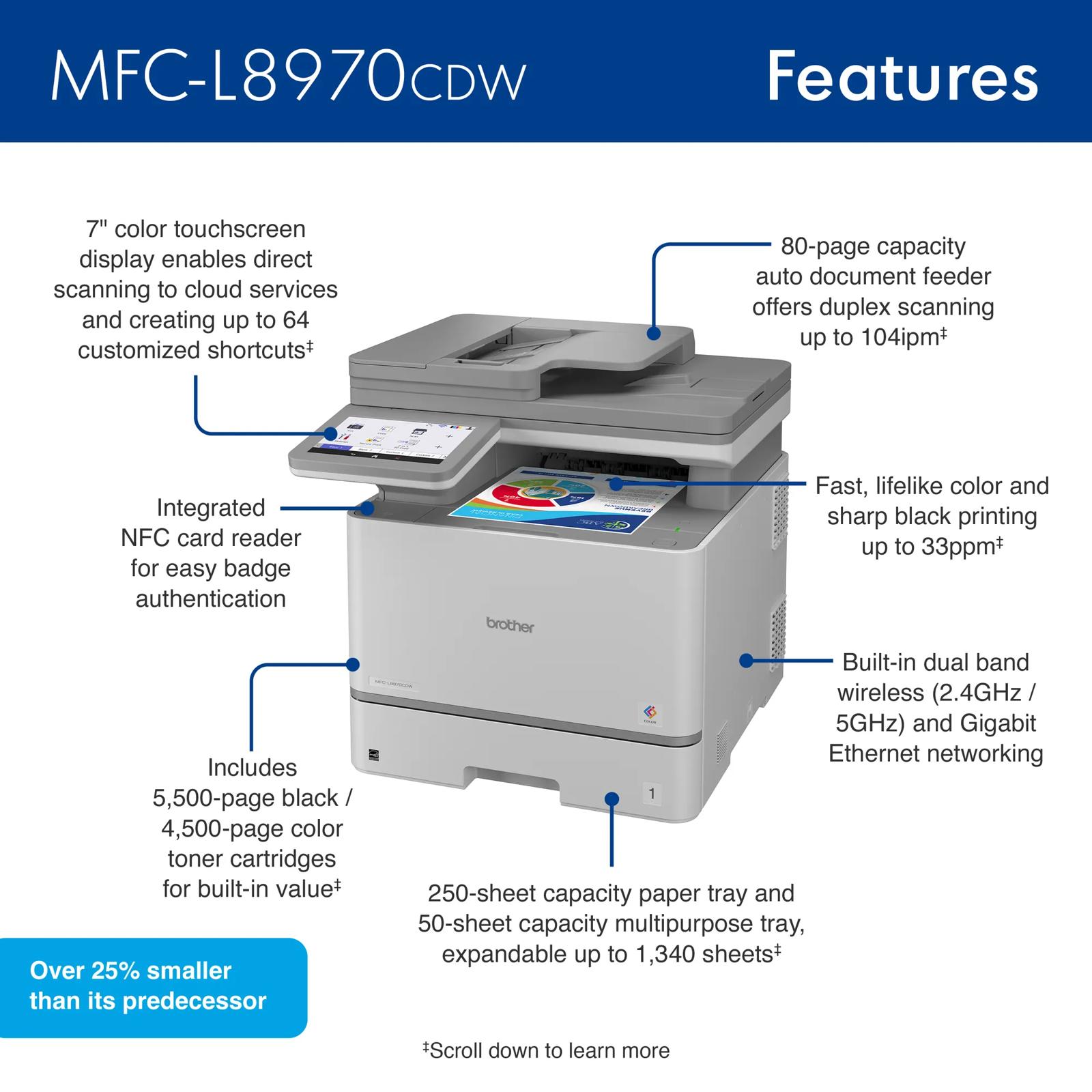 Brother MFC-L8970CDW color laser all-in-one printer with touchscreen and wireless connectivity